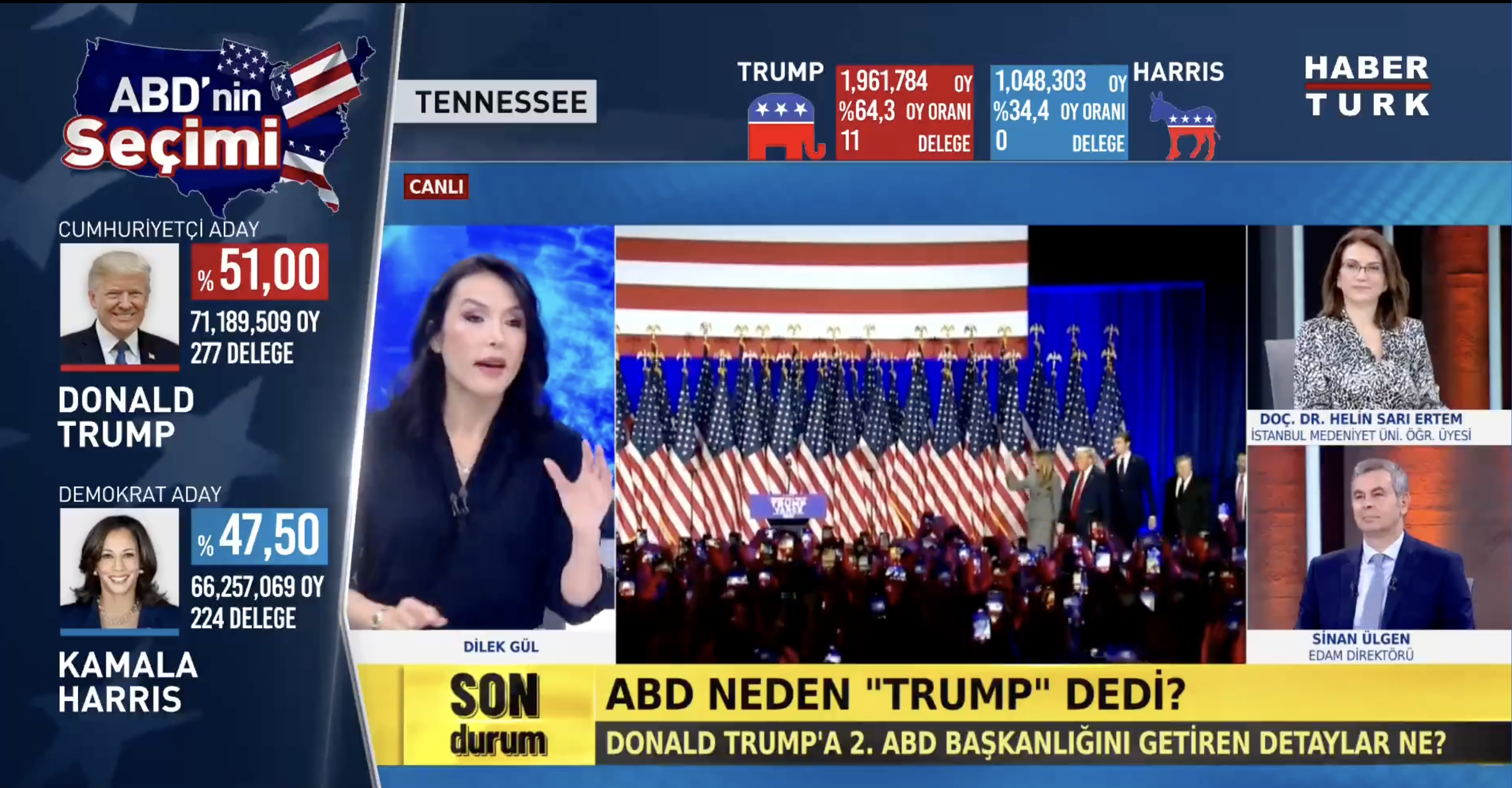ABD neden "Trump" dedi? - Habertürk360