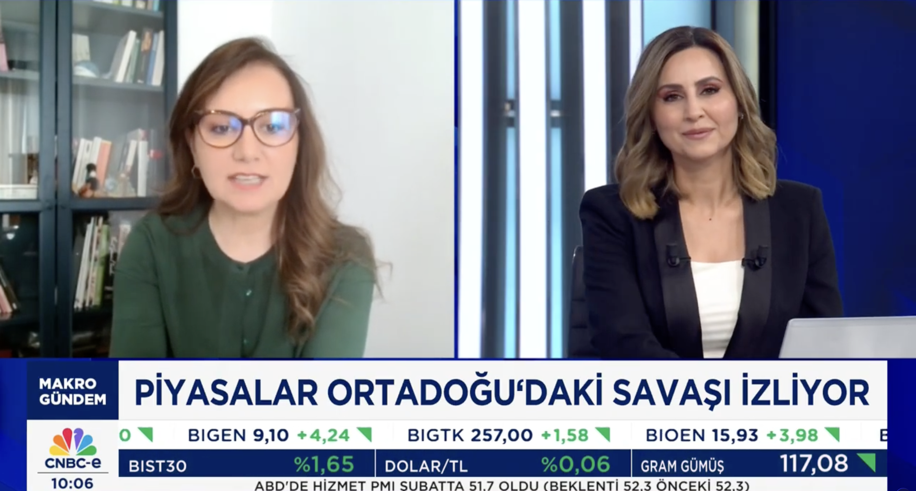 Piyasalar Ortadoğu'daki Savaşı İzliyor